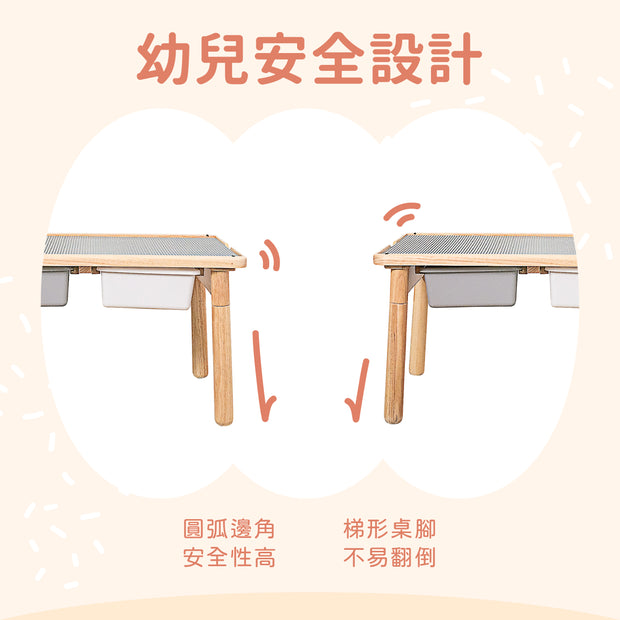 【Grow with Me】Activity Table