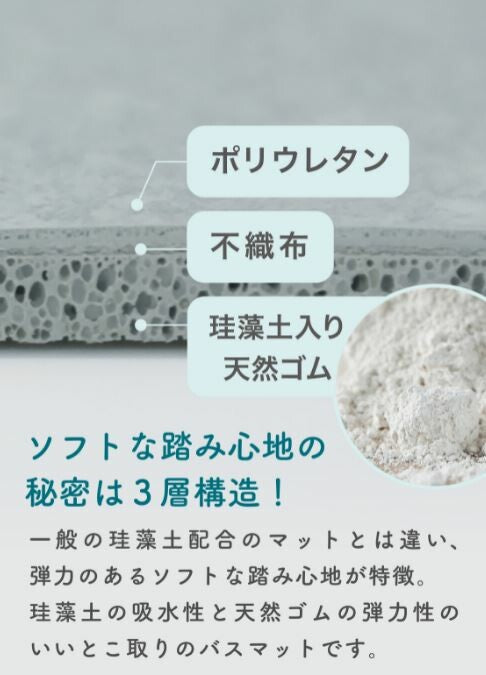 Flow Diatomaceous Earth Soft Bath Mat 抗菌軟珪藻土地墊