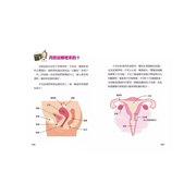 青春期女孩身體的祕密．生理心理知識成長書：木生婦產科護理師100%專業信賴給父母最放心的性教育，陪伴走過生理發育和心靈成長，女孩自愛有自信