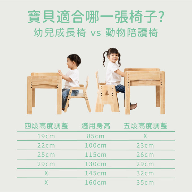 【Grow with Me】Toddler Height Adjustable Chair 幼兒成長椅