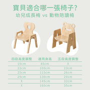 【Grow with Me】Toddler Height Adjustable Chair 幼兒成長椅