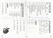 小學生現學現用造詞、造句活用評量 (初級篇)