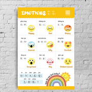 Cute Bilingual Chinese-English Poster Set (Traditional Chinese and Zhuyin) 可愛中英文幼兒學習海報