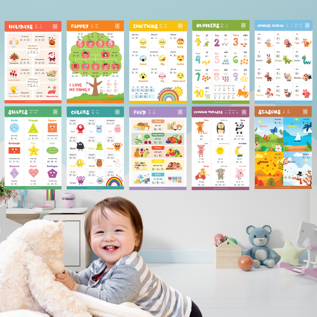 Cute Bilingual Chinese-English Poster Set (Traditional Chinese and Zhuyin) 可愛中英文幼兒學習海報