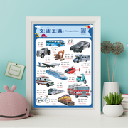 Realistic Bilingual Chinese-English Poster Set (Traditional Chinese and Zhuyin) 實物兒童中英文學習海報組