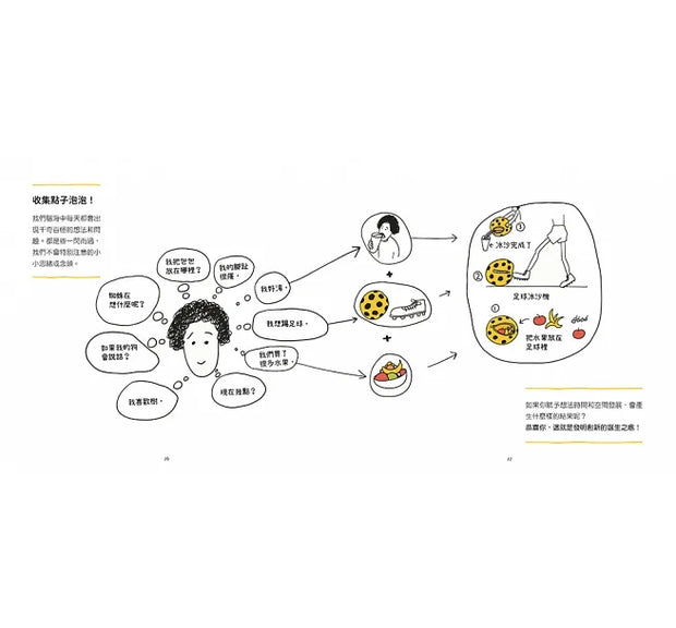 小小發明家大圖鑑：令人大呼驚奇的88+聰明創意提案，讓孩子當一次瘋狂創意家，永遠都有酷點子！