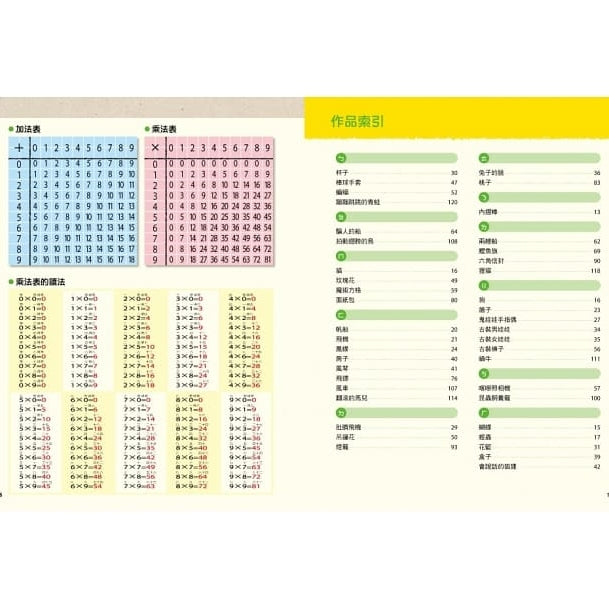 日本腦科學權威久保田競專為幼兒設計 - 有效鍛鍊大腦摺紙遊戲