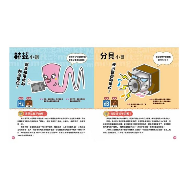 單位角色圖鑑：什麼都想拿來量量看！78種單位詞化身可愛人物，從日常生活中認識單位，知識大躍進！