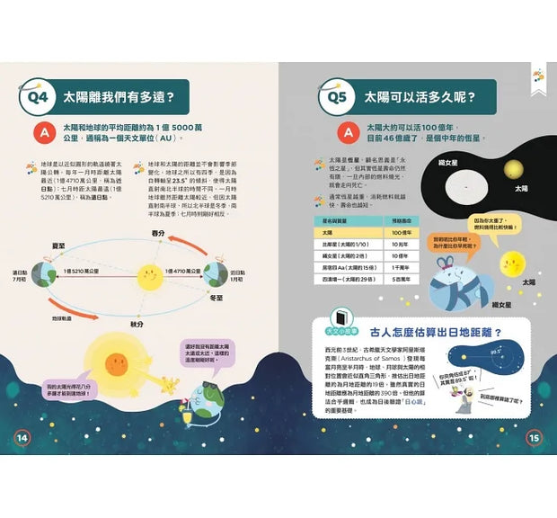 中小學生必讀100問系列套書（天氣 X 地震 X 天文 X 海洋）：最強圖解X超酷實驗 破解一百個不可思議的氣象、地科、宇宙、大海祕密