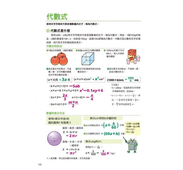 史上最強圖解數學