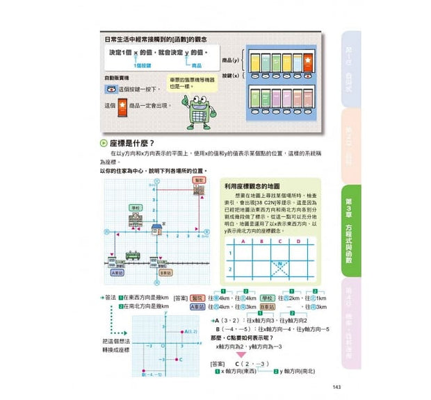 史上最強圖解數學