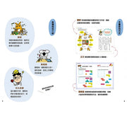 12歲之前一定要學：3 整理收納＆良好習慣