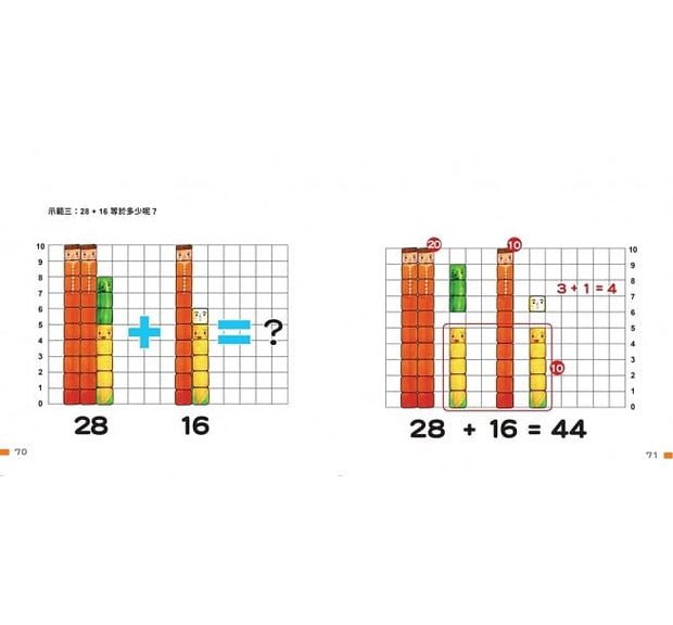 算數好好玩：角色數棒積木卡 玩出兒童算數力(隨書附贈數棒積木卡桌遊組)